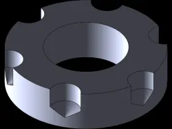 Simple models