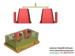 water CUP MOLD design