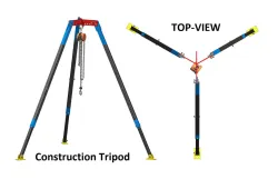 Construction TRIPOD