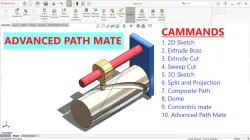 sliding path mechanism