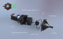 AIRBUS  FP  PUMP