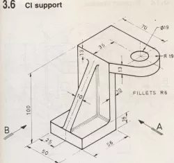 Ci support