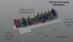 City bus tail swing illustration