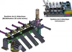 Didactic sorting system (BOYUAN1011)
