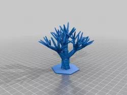 Test Tree