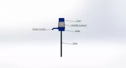 Water purification