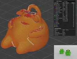 cute keychain Chill toad Bozz ready 3D Print  3D print model
