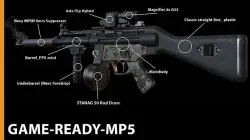 GameReady MP5 assault rifle Low-poly 3D model