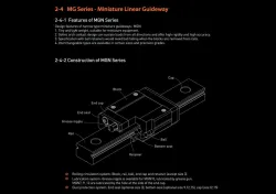MGN 5 7 9 12 15 (C) (H) Serie from hiwin.us