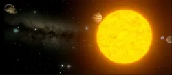 Solar system 3D model