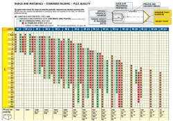 Parafuso Allen Sem Cabeça DIN914 (ISO 4027)