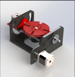 A & C Axis