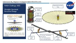 [ME Design] Ultralight Starshade Structural Design | NASA 2022