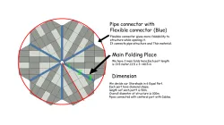 Ultralight Starshade Structure
