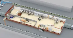 Bread Manufacturing - Bakery Units - Industrial Bakery Plant - Hamur Yoğurma - Fırın Ekipmanları - Endüstriyel Fırın