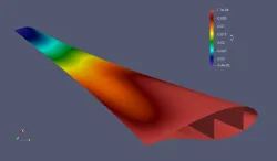 Blended Aerofoil Section
