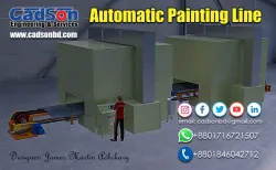 Automatic Painting Line