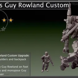 Fractured Sphere - E.S.U.F. GPA-56s Guy Rowland Custom Upgrade Kit