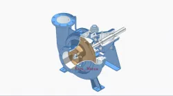 Centrifugal Pump - Type OH1
