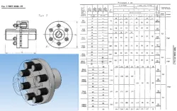 Elastic sleeve-pin coupling