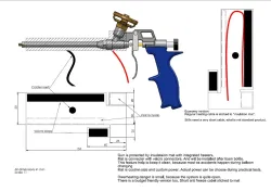 Gun heater