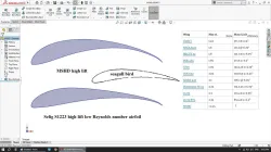 S1223 & MSHD wing rib