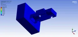 Crash Test Auto vs Wall CAE FEA simulation