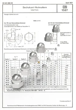 DIN 1587 DOOMED NUTS