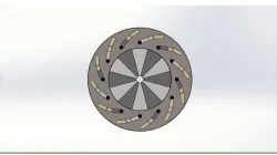 Iris Aperture Mechanism