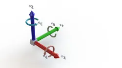 XYZ Axis for CNC Education