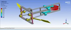 Boat Pedal Mechanism