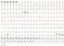 Capacitors Diodes Resistors