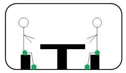Electromagnet Holding System (EHS), CONCEPT