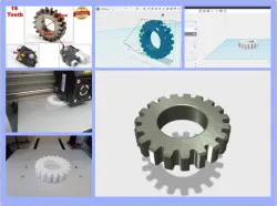 Gear Wheels