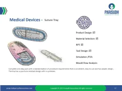 Medical Device