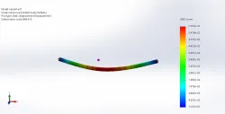 Simply Supported Beam CPL