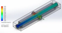 Cross Flow Heat Exchanger