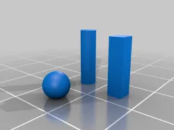 Mini benchmark