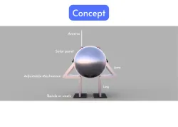 NASA Challenge: Super Heavy Logistics Transport for the Moon and Mars