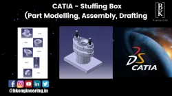 Stuffing Box Assembly