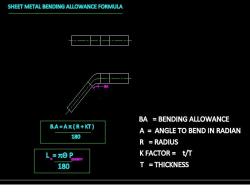 neutral factor sheet metal 3d models 【 STLFinder