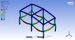 3D Frame Simulation