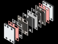 A single cell Fuel Cell/Electrolyser stack