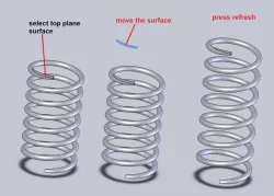 Dynamic elastic spring - movable