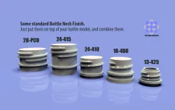 Standard Bottle Neck Finish