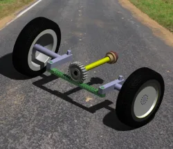 the front wheels