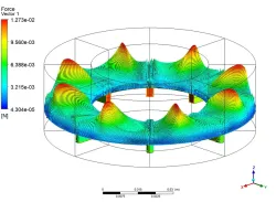 Thrust Pad Bearing