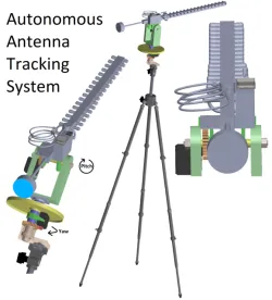 Antenna Tracker