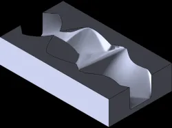 Can twister conveyer(motion analysis)