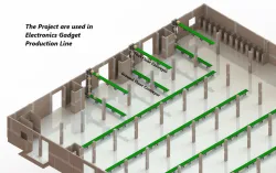 Production Line Factory Layout
